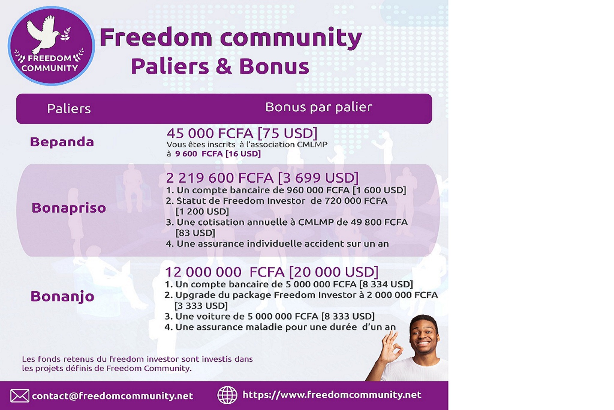 Freedom Community - plateforme de formations dans les cryptomonnaie et le digital